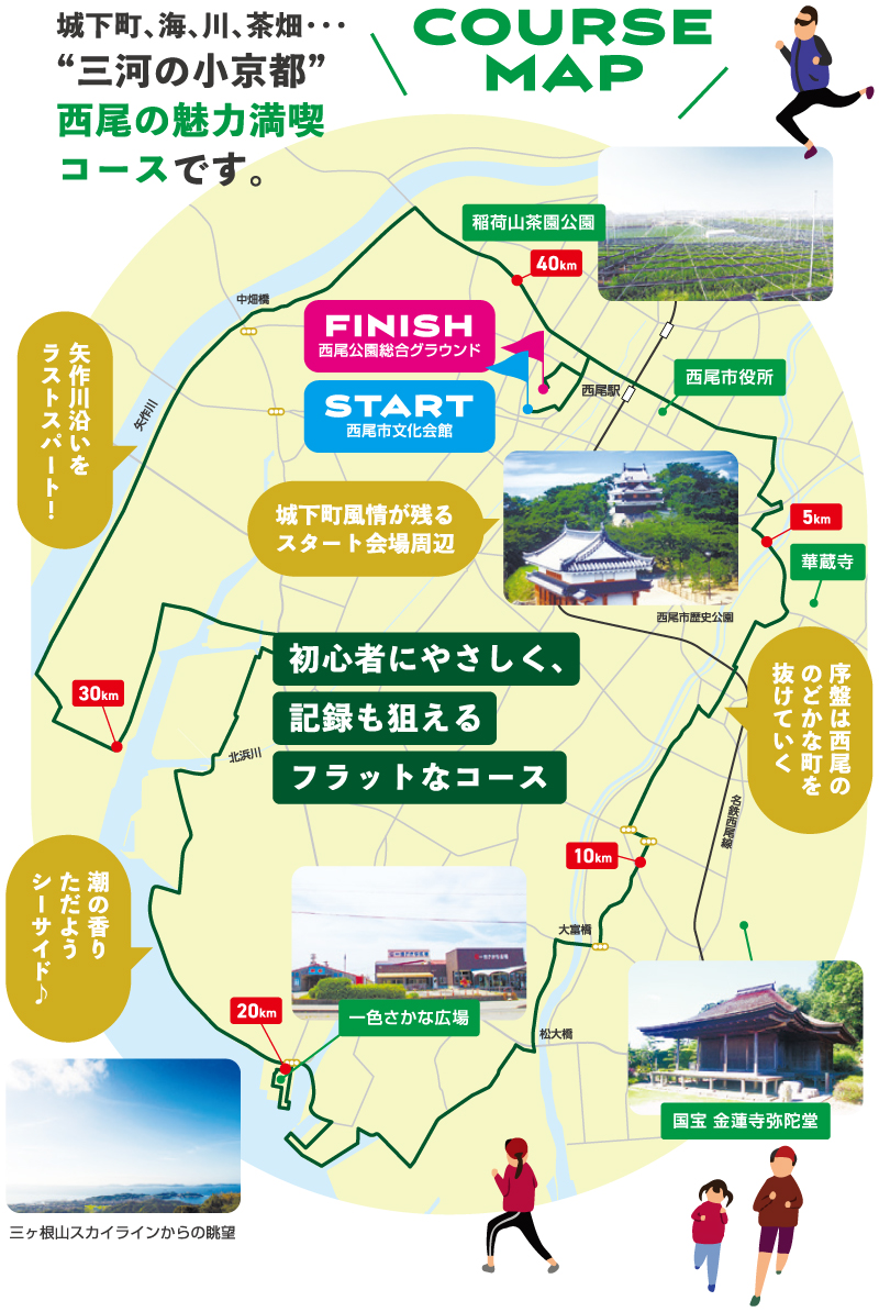 コースの特徴